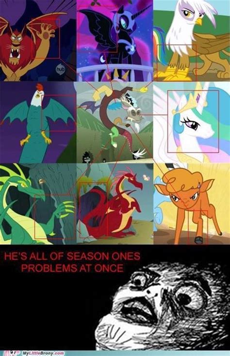 Image 177648 My Little Pony Friendship Is Magic Know Your Meme