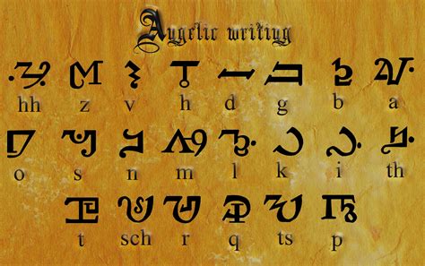 Angelic Writing By Gorilla Ink On Deviantart Writing Alphabet