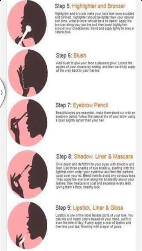 The Proper Order To Apply Your Makeup Musely