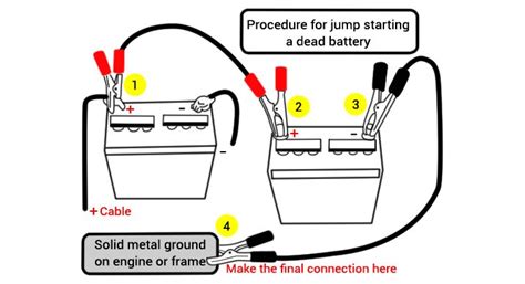 Josh's diagram shows the right way to do it. Servicing And Replacing A Battery