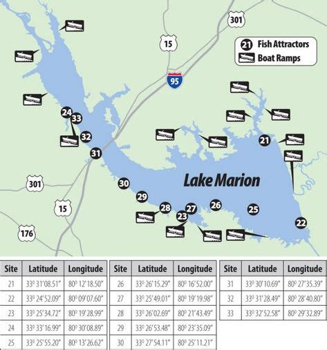 20 Lake Marion Ideas Santee Lake South Carolina