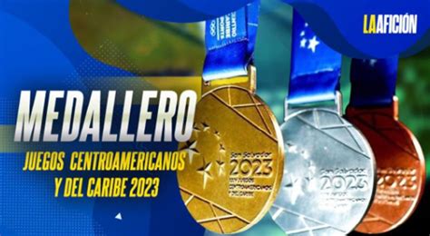 México Con Más De 100 Medallas De Oro En Centroamericanos 2023