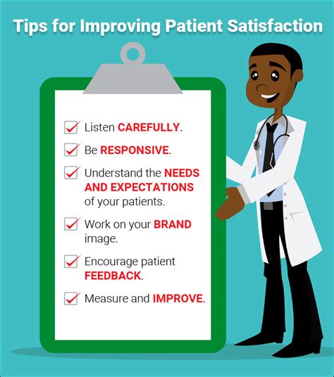 10 Proven Ways To Improve Patient Satisfaction Healthcare Channel