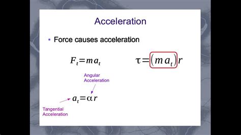 1 Derive The Relation Between Torque And Angular Acceleration Zohal