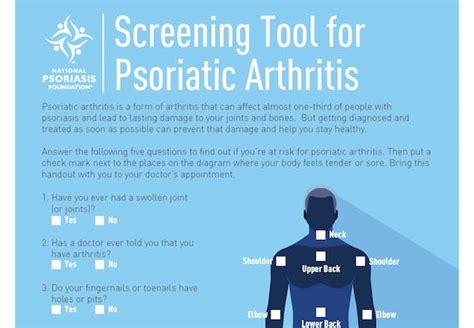 Psoriatic Arthritis Screening Tool For Providers National Psoriasis Foundation