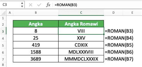 Tabel Daftar Angka Romawi Dan Cara Menulis Angka Romawi