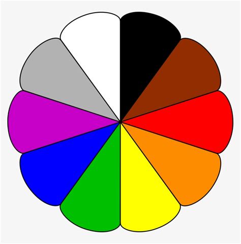 Color Wheel Color Theory Complementary Colors Analogous Basic Colors With Names PNG Image