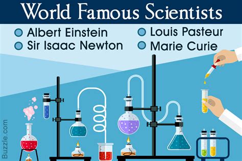 Heres A Comprehensive List Of Famous Scientists In History Science