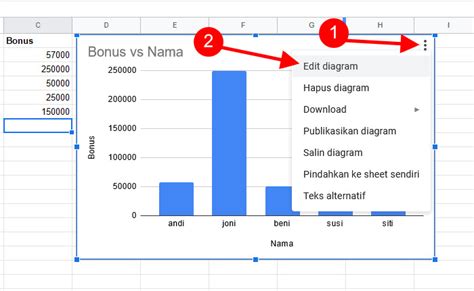 Cara Membuat Grafik Atau Diagram Di Google Sheets Trikinet Com