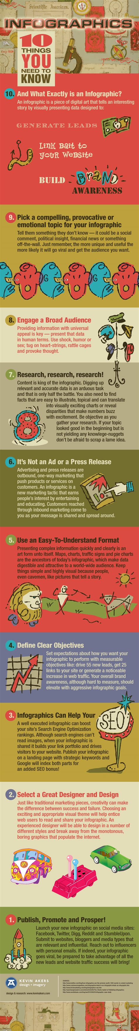 Infographics 10 Things You Need To Know Infographic