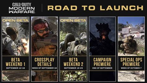 Call Of Duty Modern Warfare Road To Launch Roadmap