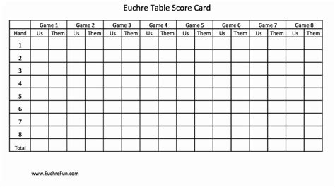 Free Download Program Tally Card For 500 Card Game Classrutracker