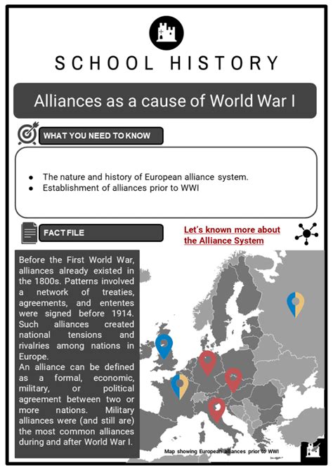 Ww1 The Great War Worksheets Ks3 And Ks4 Lesson Plans Resources