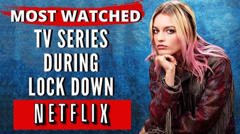 Most Watched Netflix Series During Lockdown Youtube