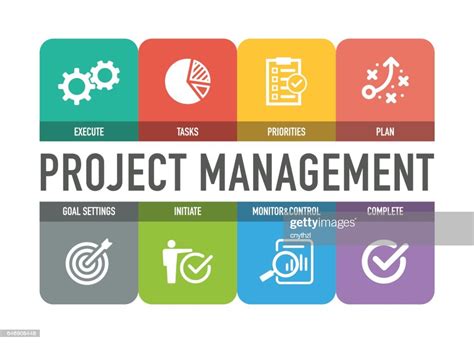 Project Management Icon Set High Res Vector Graphic