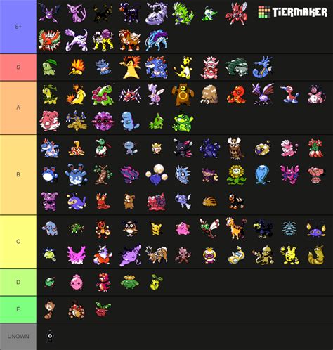 Gen Pokémon w Crystal sprites Tier List Community Rankings TierMaker