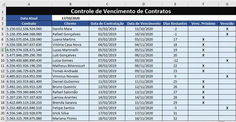 Como Controlar Vencimentos Em Excel Smart Planilhas