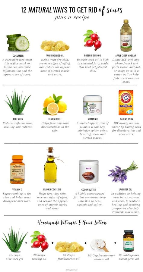 For a more effective and fast treatment, you may also use a skin bleaching. Pin on Natural Health