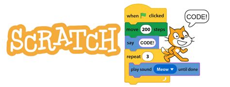 The Evolution Of Scratch Credsy Inc