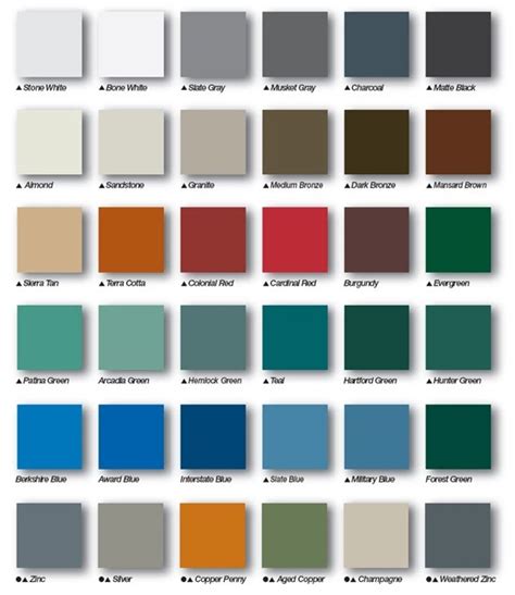 Metal Roof Colors How To Select The Best Color For A New Metal Roof