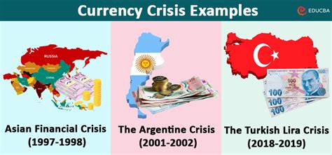 Currency Crisis Meaning Real Examples Signs Causes And Prevention