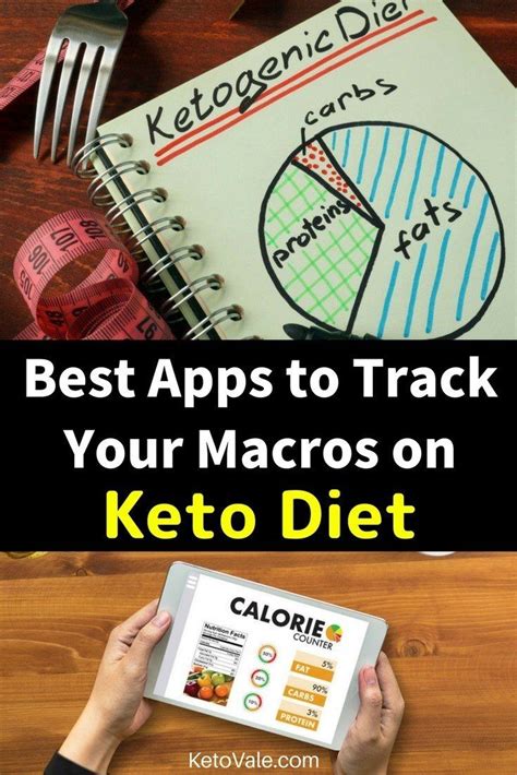 Anything added to the app can be adjusted, if you decide you've figured out a way to improve the dish or preparation methods, or fancy adding some it's not as visually flashy as the likes of kitchen stories and tasty, but paprika feels like the best bet for anyone whose ipad spends almost as much time in. 6 Best Ketogenic Diet Apps to Track Macros - Free & Paid ...