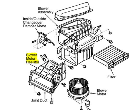 However, the diagram is a simplified variant of the second job aid pdf has a nice overview as well as some different wiring setups. I have a 2001 Chrysler Sebring LXi convertible. The only air conditioning fan speed that works ...
