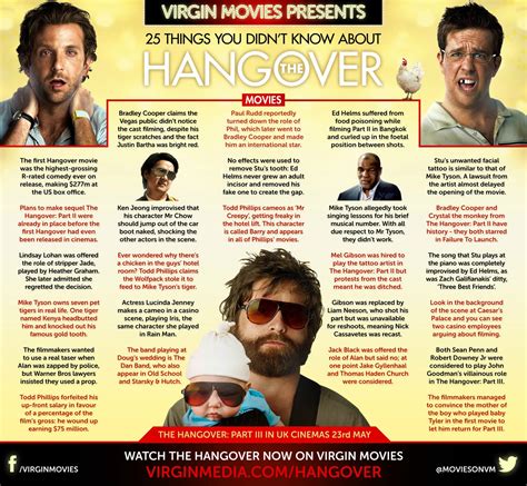 25 Things You Didnt Know About The Hangover Movies Movies
