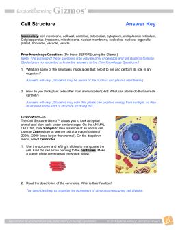 Thank you for reading student exploration star spectra gizmo answer key. Student Exploration Hr Diagram Answers - Ekerekizul