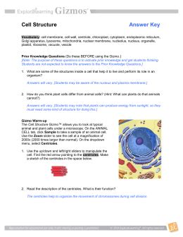 Cell wall, centriole, chloroplast, cytoplasm, endoplasmic reticulum, golgi the cell structure gizmo™ allows you to look at typical animal and plant cells under a microscope. Student Exploration Hr Diagram Answers - Ekerekizul