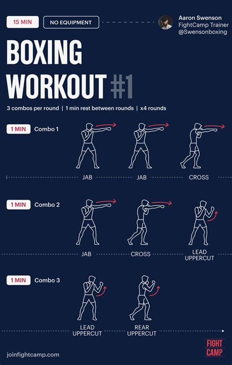 Boxing Combo Workouts