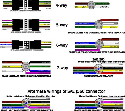 4 Pin Trailer Wiring Diagram Pagebezy