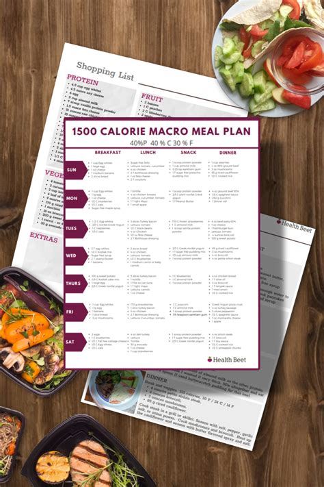 Printable Calorie Meal Plan Customize And Print