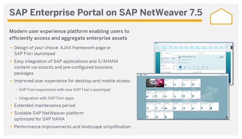 Sap Enterprise Portal On Sap Netweaver 75 Sap Blogs