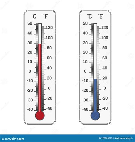 Thermometer Icon Celsius And Fahrenheit Measuring Hot And Cold