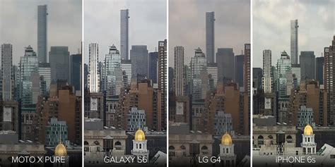 Does the iphone 6s plus camera live up to the sterling record of its forerunners? iPhone 6s Camera Review: Apple Is No Longer The King ...
