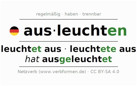 A true verb conjugation dictionary. Arbeitsblätter | Verb ausleuchten | Übungen zur ...