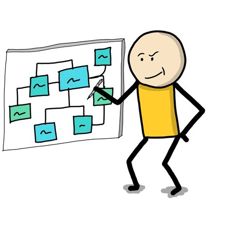 Comment créer son logo gratuitement pour son busness ? Comment faire un plan d'écriture