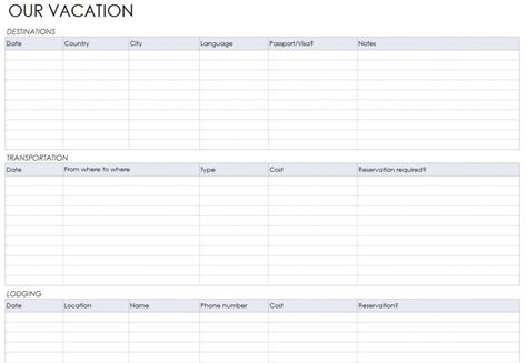 vacation itinerary planner vacation itinerary planner template