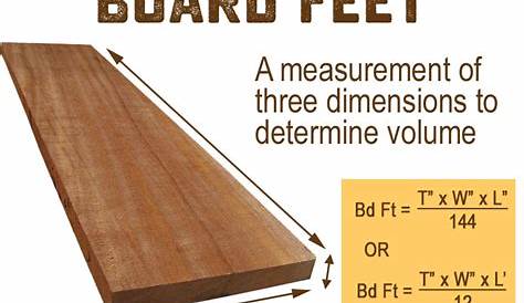 How Do You Figure Board Feet In Lumber - Board Poster