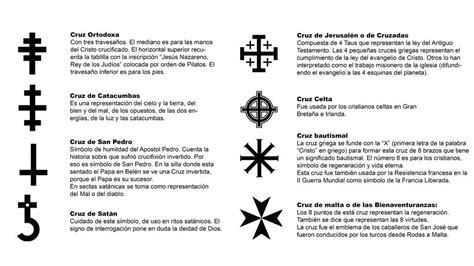 Top 181 Imagenes Simbolos Satanicos Y Su Significado