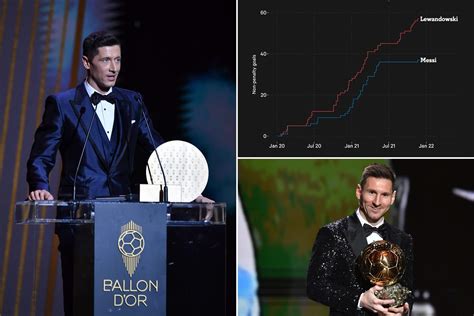 messi wins ballon d or but data doesn t forget lewandowski was robbed the athletic