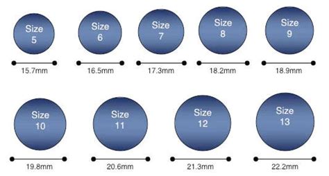 Free Printable Ring Size Guide Mm And Uk Standard Womens Ring Size