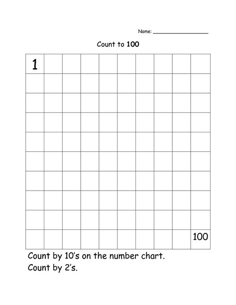 Pin On Skip Counting 14 Best Images Of Kindergarten Worksheets