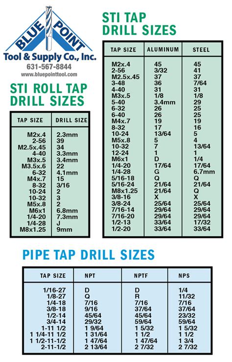 1 8 Npt Tap Drill Size Chart Reviews Of Chart