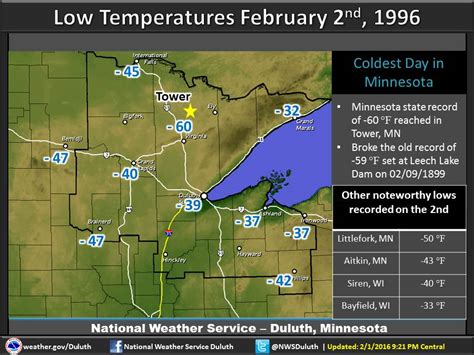 20 Year Anniversary Of Minnesota And Wisconsin Record Cold Day