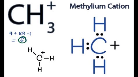 Ch3soch3 Lewis Structure