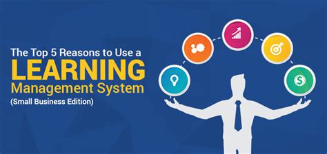 The Top 5 Reasons To Use A Learning Management System Small Business