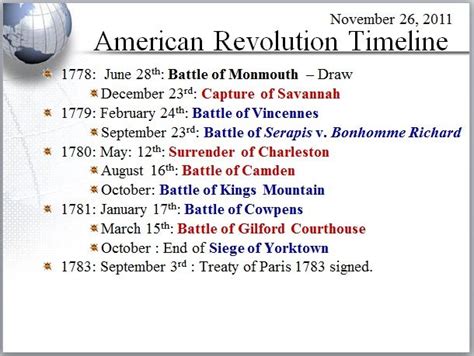 Image Result For Timeline Of The Revolutionary War Battles With Images