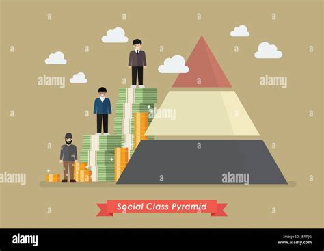 Pirámide de clase social Ilustración vectorial Imagen Vector de stock